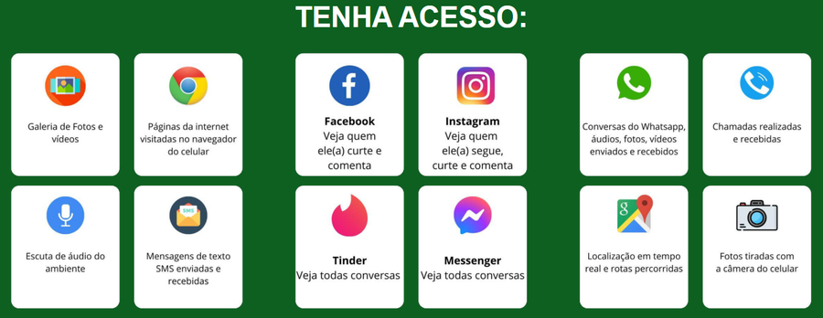 Descobrindo o Segredo